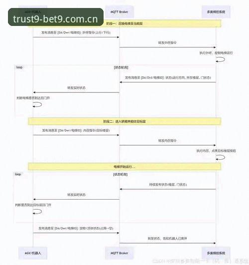 BET9登录通道 BET9登录通道使用教程:避开干扰,三步搞定实时赛事数据