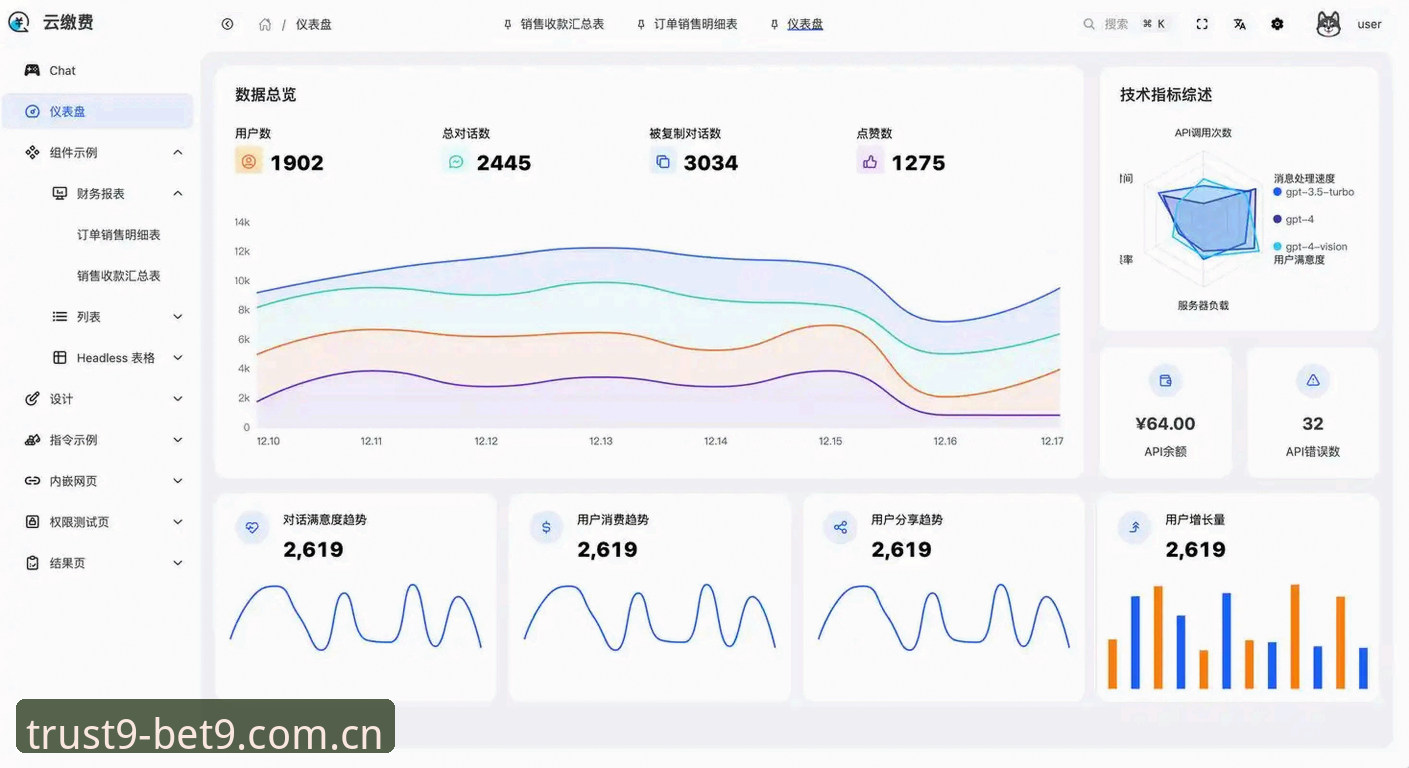 BET9十年信誉备用首页最新动态：从数据卡顿到一键追踪，避坑实操全记录