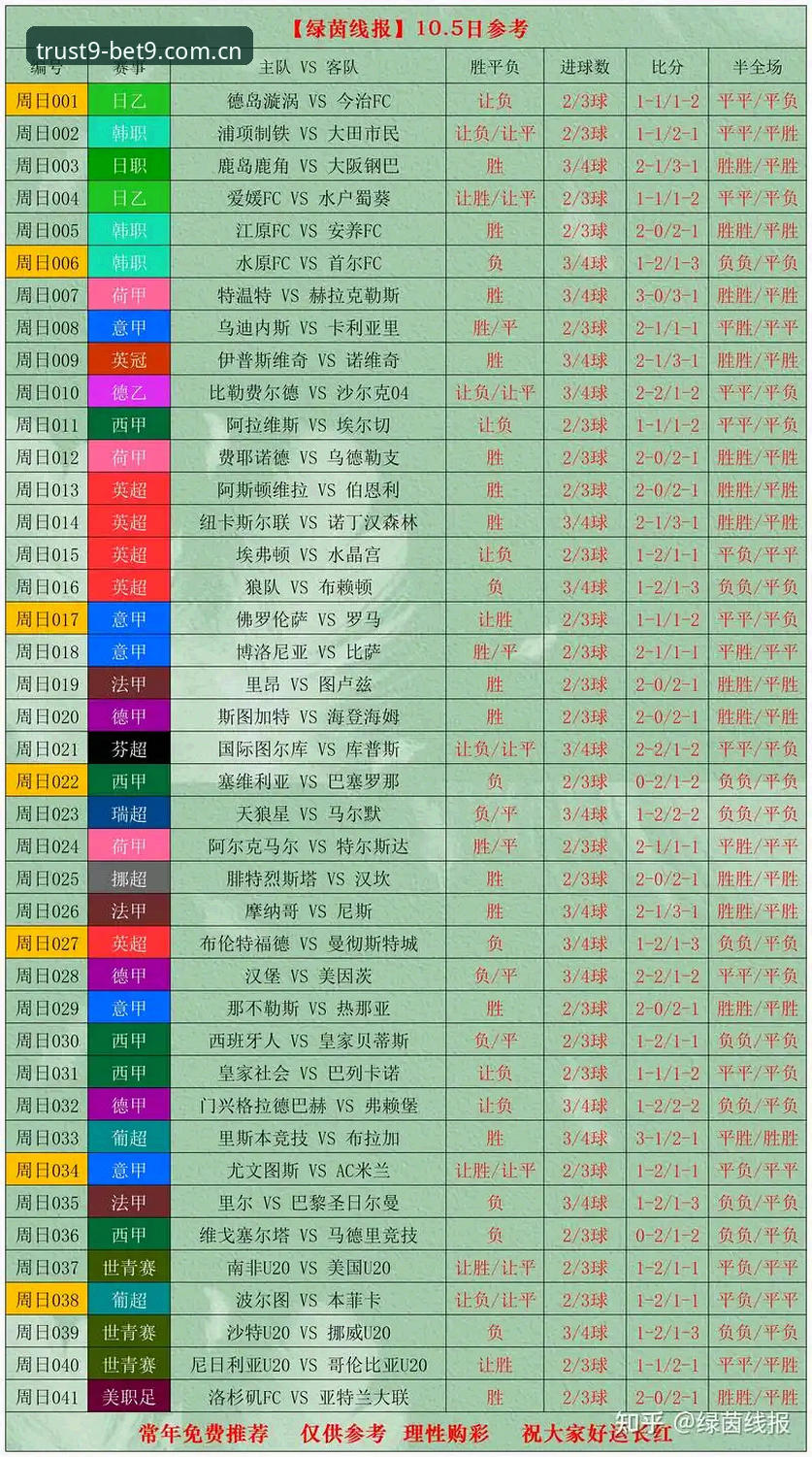 最新BET9官方赛事数据 最新BET9官方赛事数据实时更新,这轮联赛数据让人眼前一亮