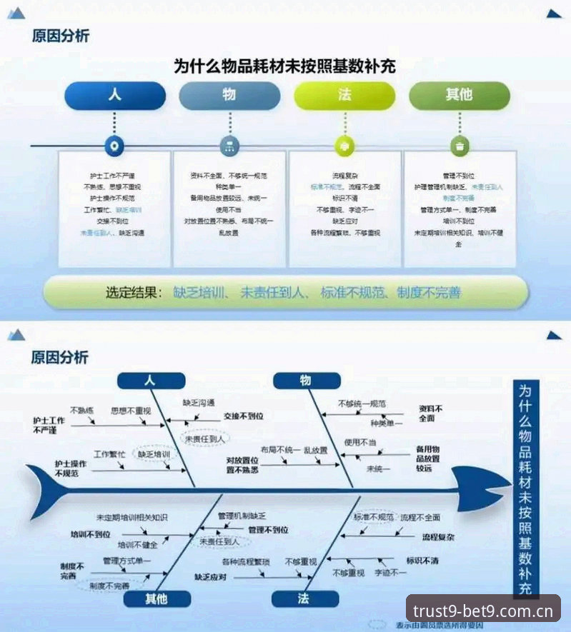 加纳赛前伤病情报解读教程：图赫尔用人思路与BET9数据对照分析