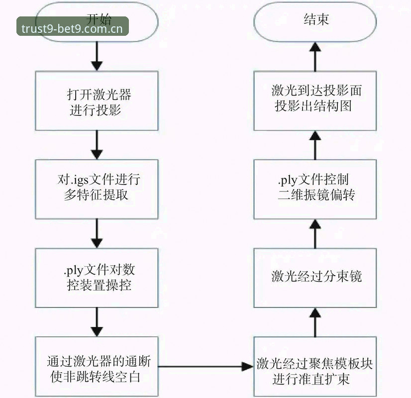 BET9官方赛事数据实战详解——从下载到深度追踪的完整流程