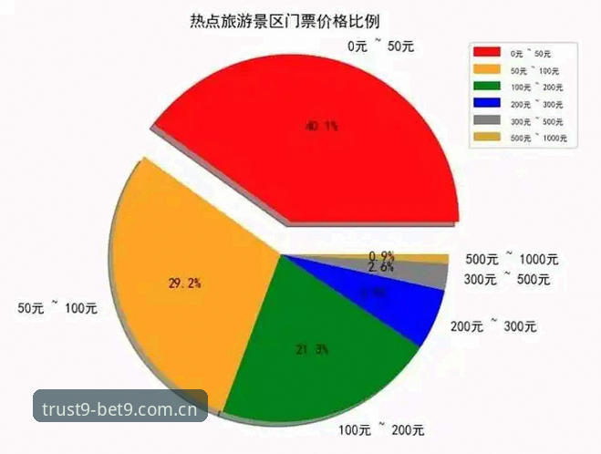 BET9官方赛事数据 BET9官方赛事数据最新动态:老用户教你避开这3个常见坑,数据分析更稳